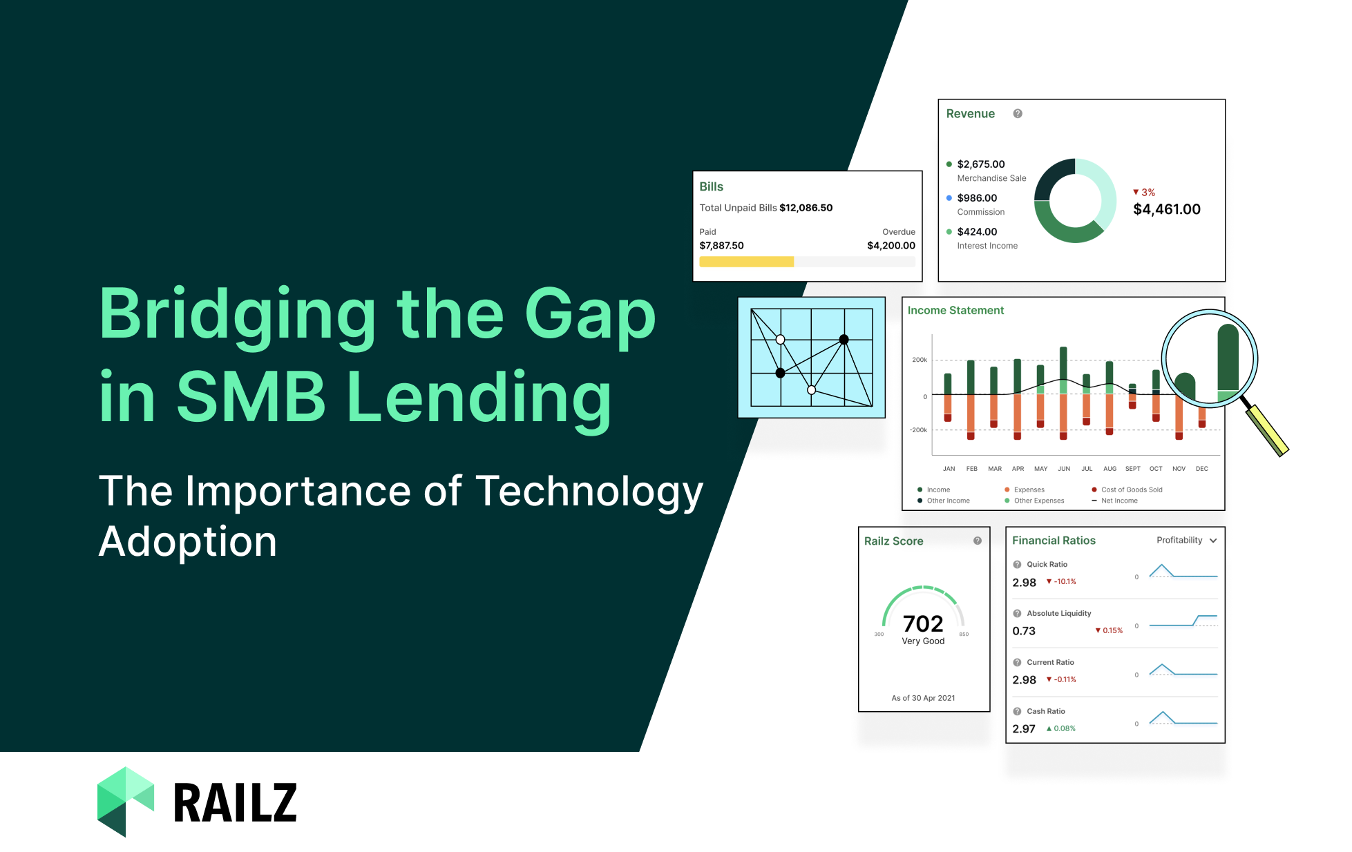 Bridging the Gap in SMB Lending - The Importance of Technology Adoption